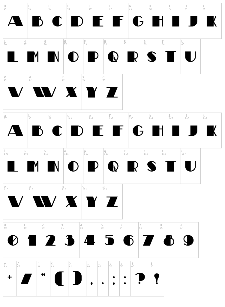 Theatrical font map